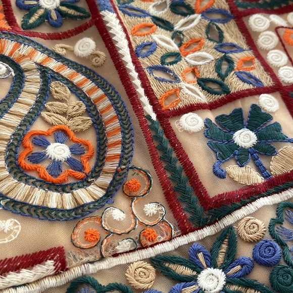 NEW SAM EDELMAN - Embroidered Mini Dress with Thread details and Nude Sheath - Picture 6 of 8